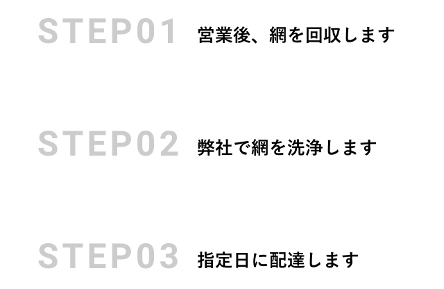 STEP1営業後、網を回収します。STEP2弊社で網を洗浄します。STEP3指定日に配達します。